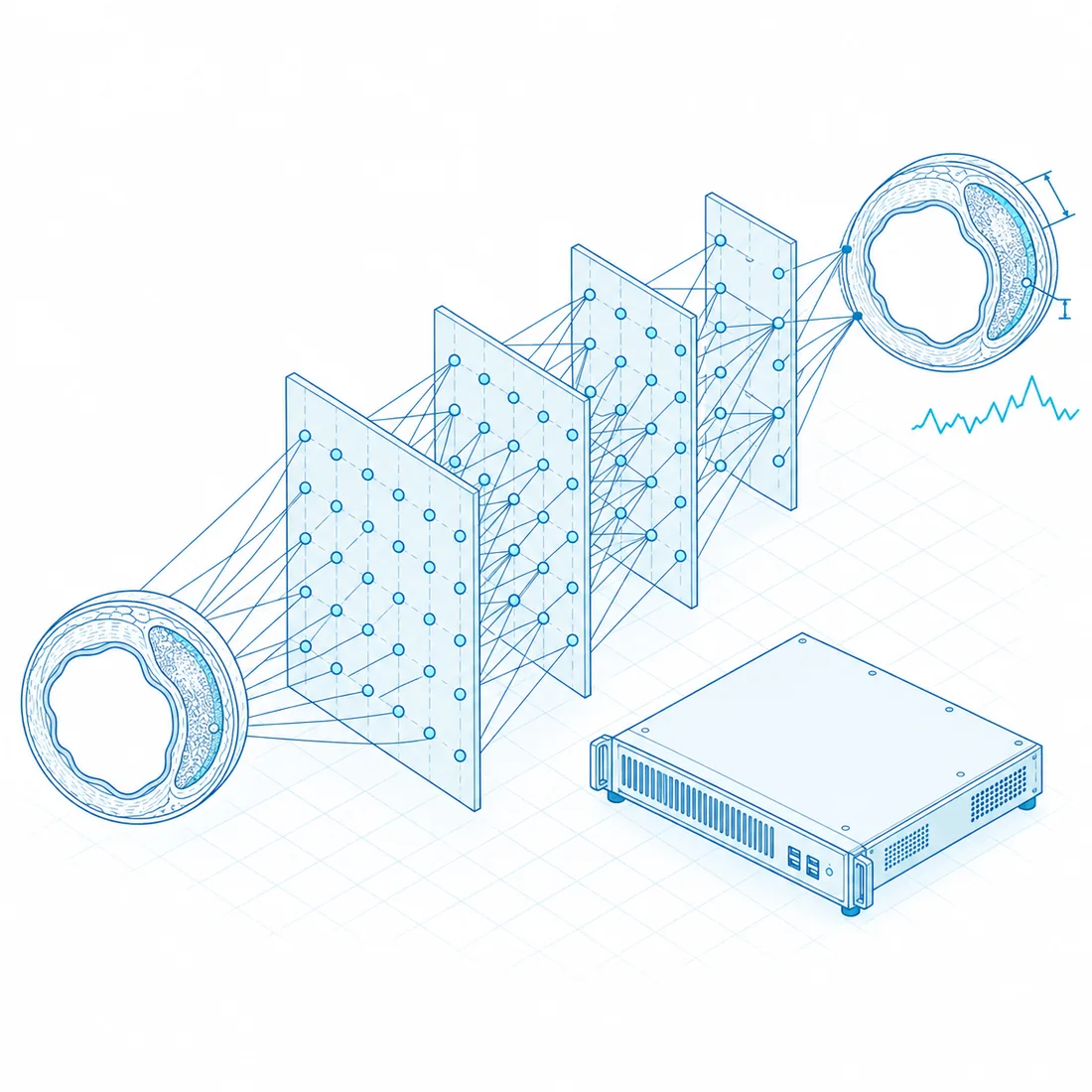 A neural network drawn as stacked translucent layers of nodes, taking an OCT-like vessel cross-section as input and returning contours and measurements, beside a small compute node